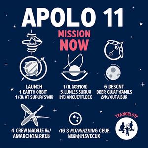 FLUX.1 Kontext [dev] — Apollo 11: Journey to Tranquility