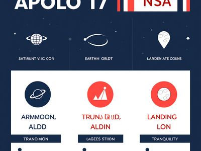 OmniGen v2 — Text Rendering