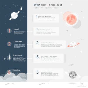 Create a clean, modern vector infographic poster about th...