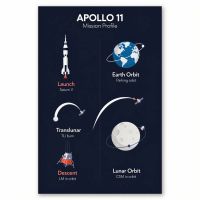 FLUX.2 [flex] — Text Rendering