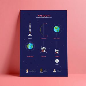 Reve Image 1.0 — Text Rendering